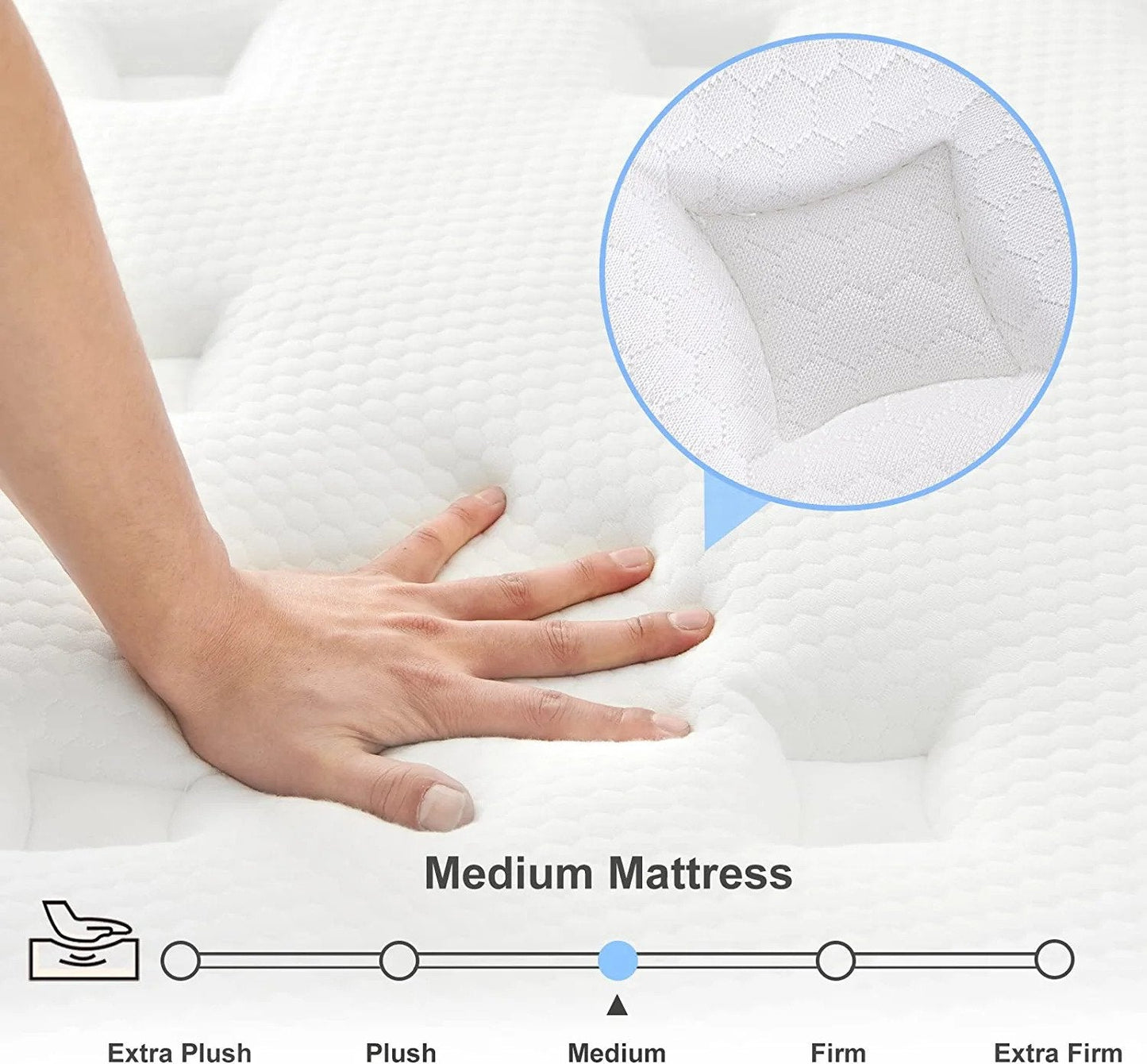 Medium Firm 12" High Mattress